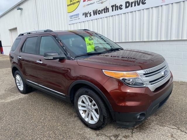 Used 15 Ford Explorer For Sale At Team Hodges