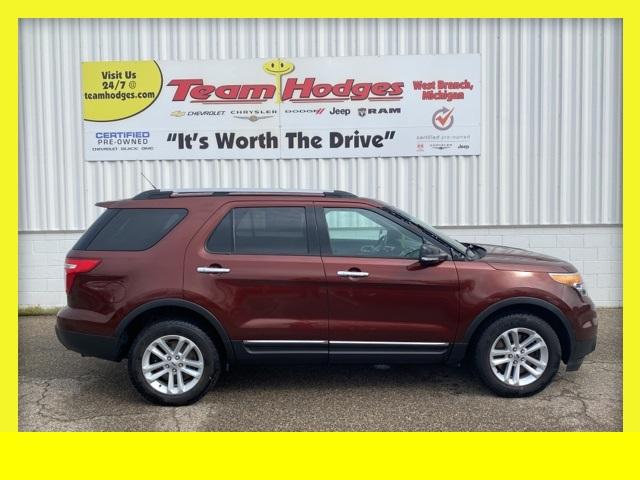 Used 15 Ford Explorer For Sale At Team Hodges